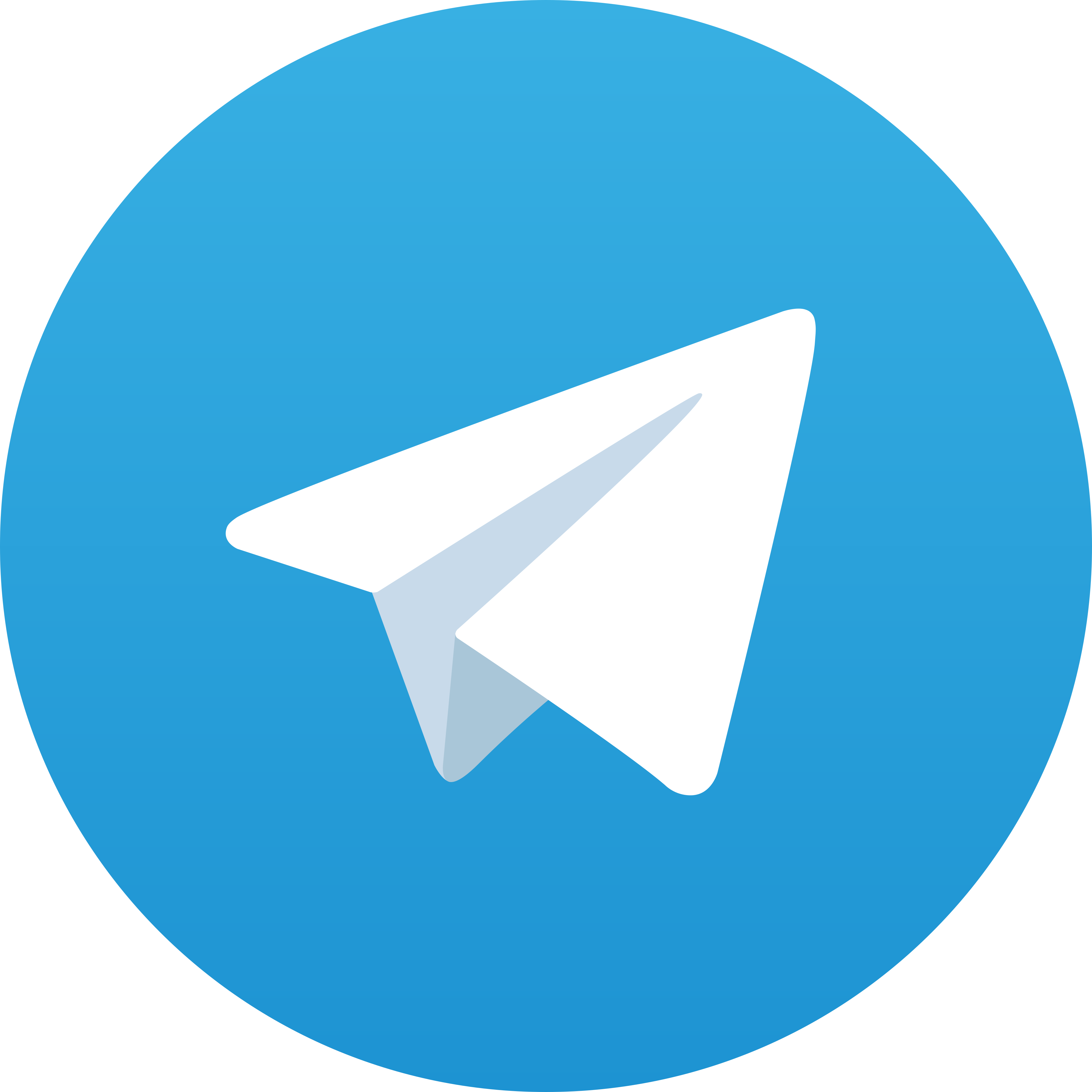 Telegram Rimba188